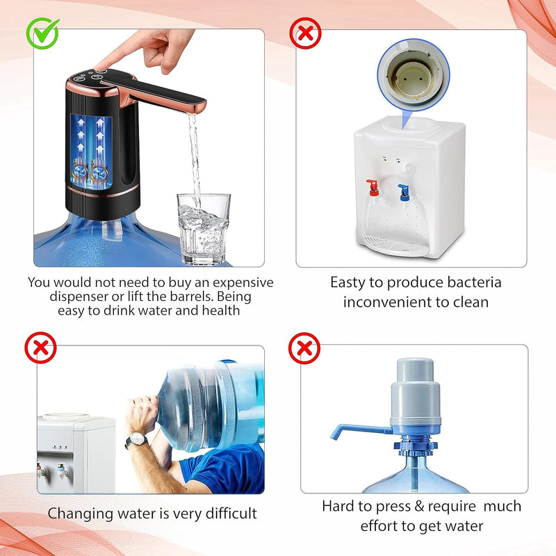 Aquno: USB Rechargeable Automatic Water Dispenser â€“ 1-Touch Pump for 20L Bottles with Timer Function, 1200mAh Battery & Easy Operation for Home, Office & Travel