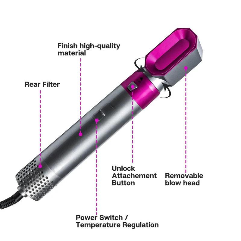 HairGrab: 5-in-1 Hair Styler with Hair Dryer, Air Brush, Straightener, Curler & Volumizer â€“ 1000W One-Step Styling Tool