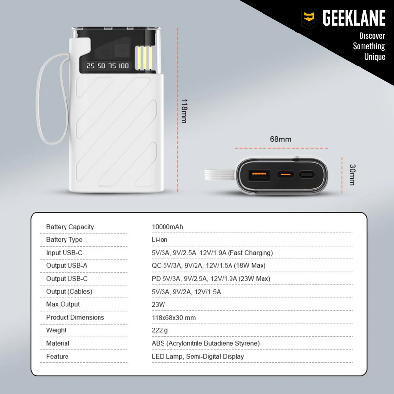 Voltra: 10,000mAh High-Speed Portable Power Bank with Fast Charging, Dual USB Outputs, USB-C & Lightning Compatible Power Bank for Smartphones, Tablets & Gadgets