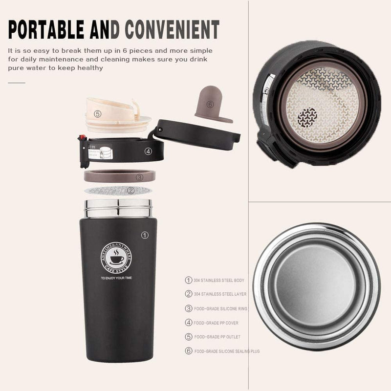 ThermaSip: Double-Wall Insulated Travel Mug (380ml) for Hot & Cold Drinks â€“ Perfect for Coffee, Tea & On-the-Go Use