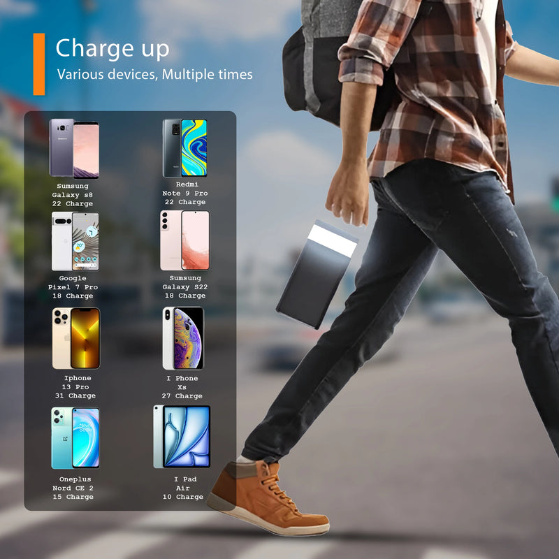 Bunker: 100,000mAh (1 Lakh mAh) Ultra-High Capacity Li-Po Power Bank with 7 Outputs, PD 3.0 Fast Charging, Built-in Type-C & Lightning Cables & Torch