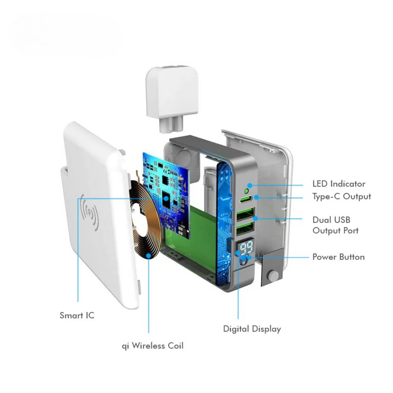 Charger & Power bank both. Wall adapter & Battery