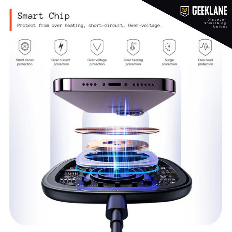 Voltique: 15W Transparent Wireless Charging Pad with LED Aura Ring â€“ Fast Charging with Type-C Cable & Compatibility for iPhone 15â€“11 & All QI-Enabled Devices