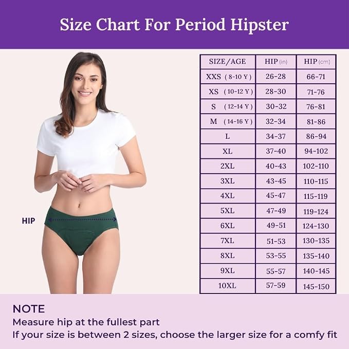 Panties for Women | Period Panties for Women Leak Proof & Breathable | Hipster Fit for Medium Flow | Use with Pad for Non Icky Feeling | Patented Design | Pack of 2