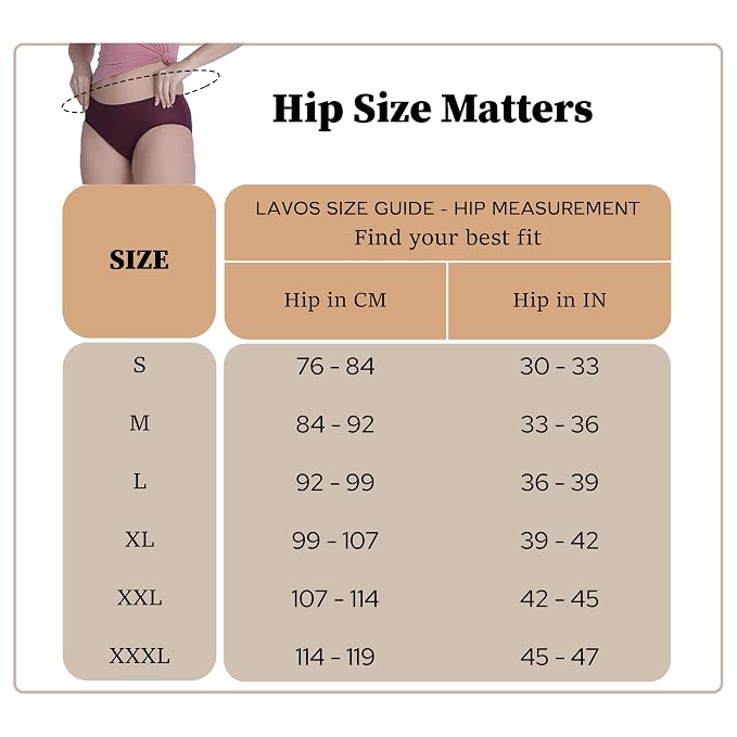 Women Period Panty Hipster Leak Proof Underwear, Reusable Odor & Stain Free, Bamboo Cotton Anti-Bacterial Menstrual Panties for Women, to Be Used with Pads