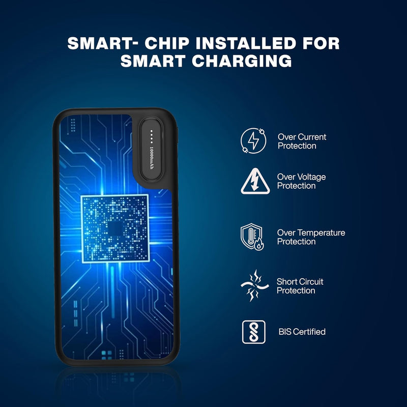 Nextech 10000mAh Power Bank with Dual Input (Type-C + Micro) & Dual Output