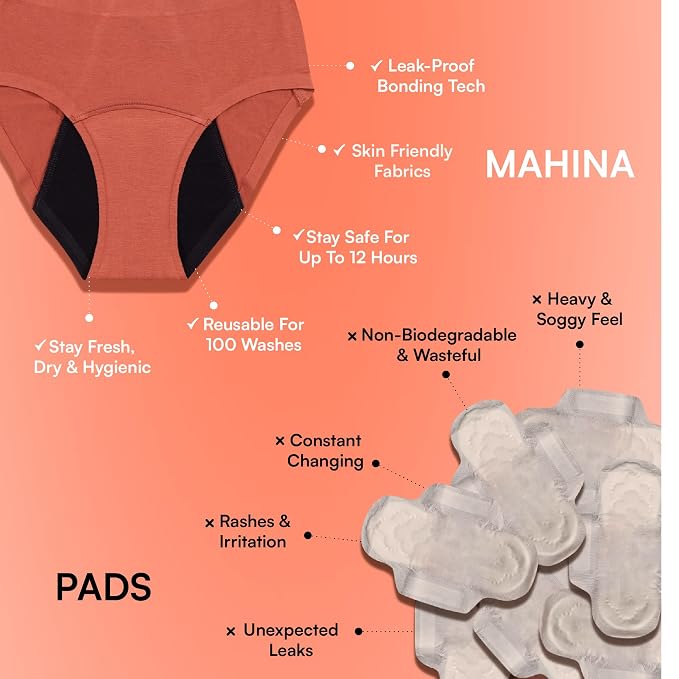 Period Panty for Girls & Women - Dark Brown, No Pads Required, Mid-Waist, Reusable, Leakproof, No Rashes