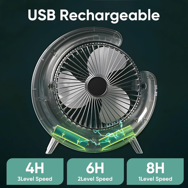 GFan: RGB LED Rechargeable Desk Fan with 3 Speeds â€“ 180Â° Adjustable, USB Charging & 4-Hour Backup for Table, Office & Travel Use