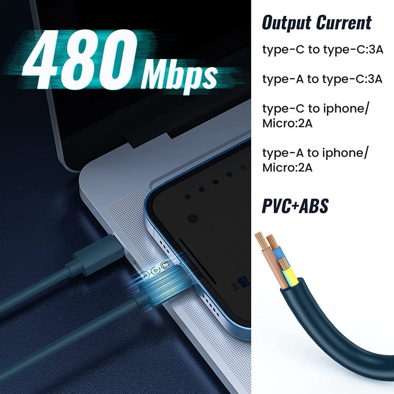 Companion: All-in-One USB Travel & Tech Charging Kit â€“ 60W Fast Charging Cable Set with Type-C, Lightning & Micro USB, Built-in Mobile Stand