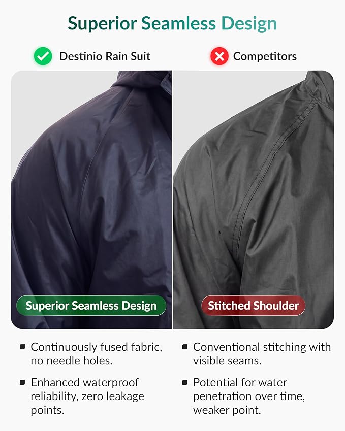 Rain Coat for Men Waterproof with Hood, Thick Polyester, Leak Proof, Premium Zipper, Raincoat for Bike Riding, Branded Double Layer Rain Suit for Riders, Rainwear, Jacket & Trouser Set