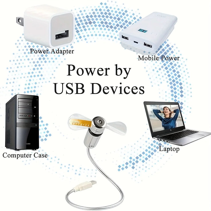 MsgFan: USB Powered LED Fan with Custom Message Programmable Display & Flexible Gooseneck, Ideal for Romantic, Cute Messages & Gifting with Clock