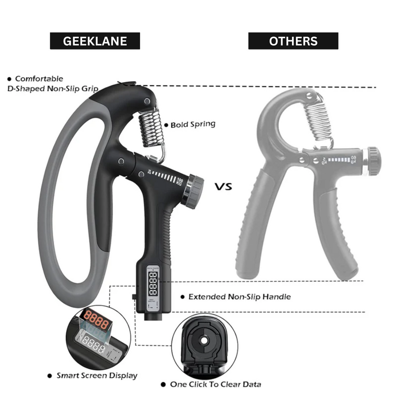 Grippy: Adjustable Hand Grip Strengthener with Built-In Counter, 10kg to 100kg Resistance Trainer for Wrist & Forearm Muscle Building