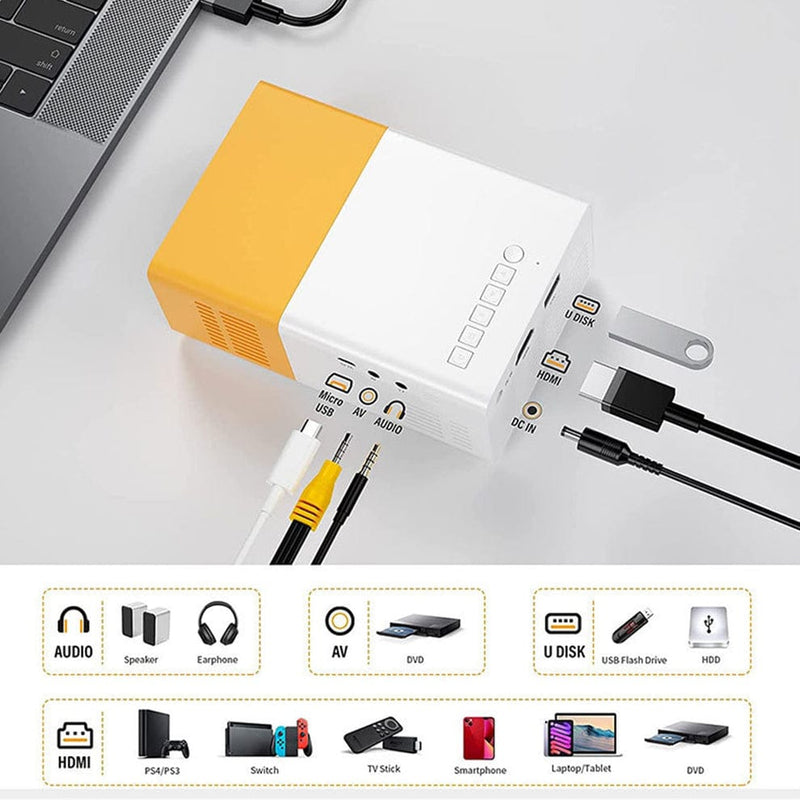 PixoBeam: Mini Portable HDMI Projector with Adjustable Display, 1080P Support & Remote Control for Home & Outdoor Entertainment