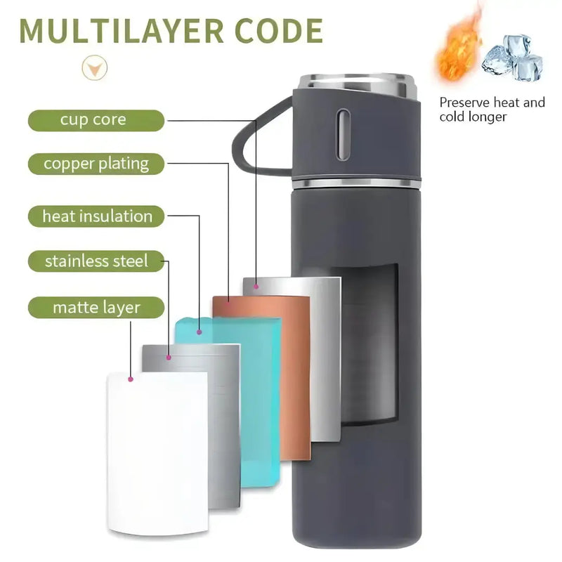 ThermoGift: 500ml Stainless Steel Vacuum Flask Gift Set with Insulated Cup â€“ Perfect for Corporate & Festive Gifting