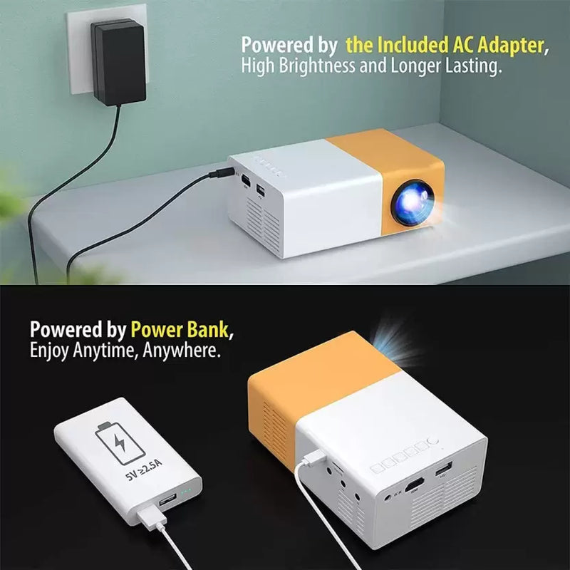 PixoBeam: Mini Portable HDMI Projector with Adjustable Display, 1080P Support & Remote Control for Home & Outdoor Entertainment